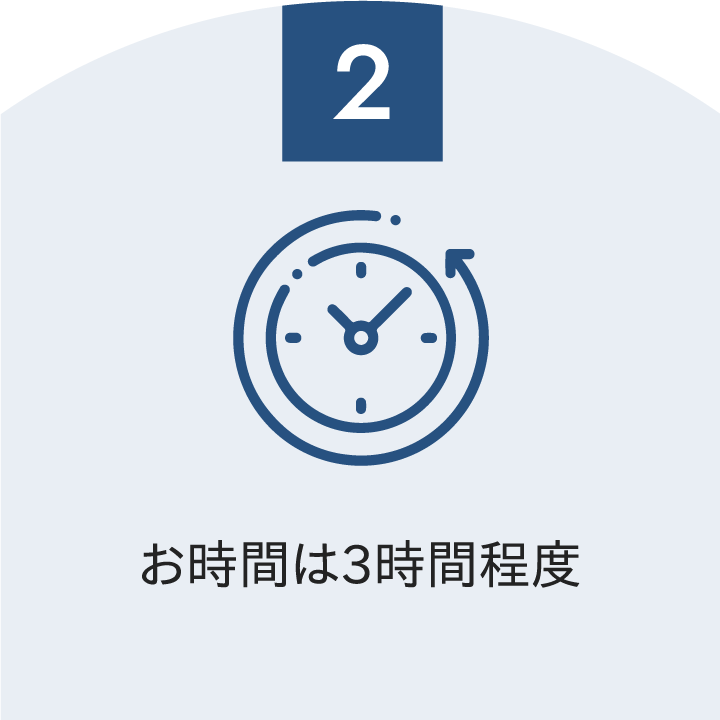 お時間は3時間程度